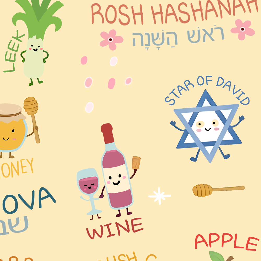 Family Rosh Hashanah Matching