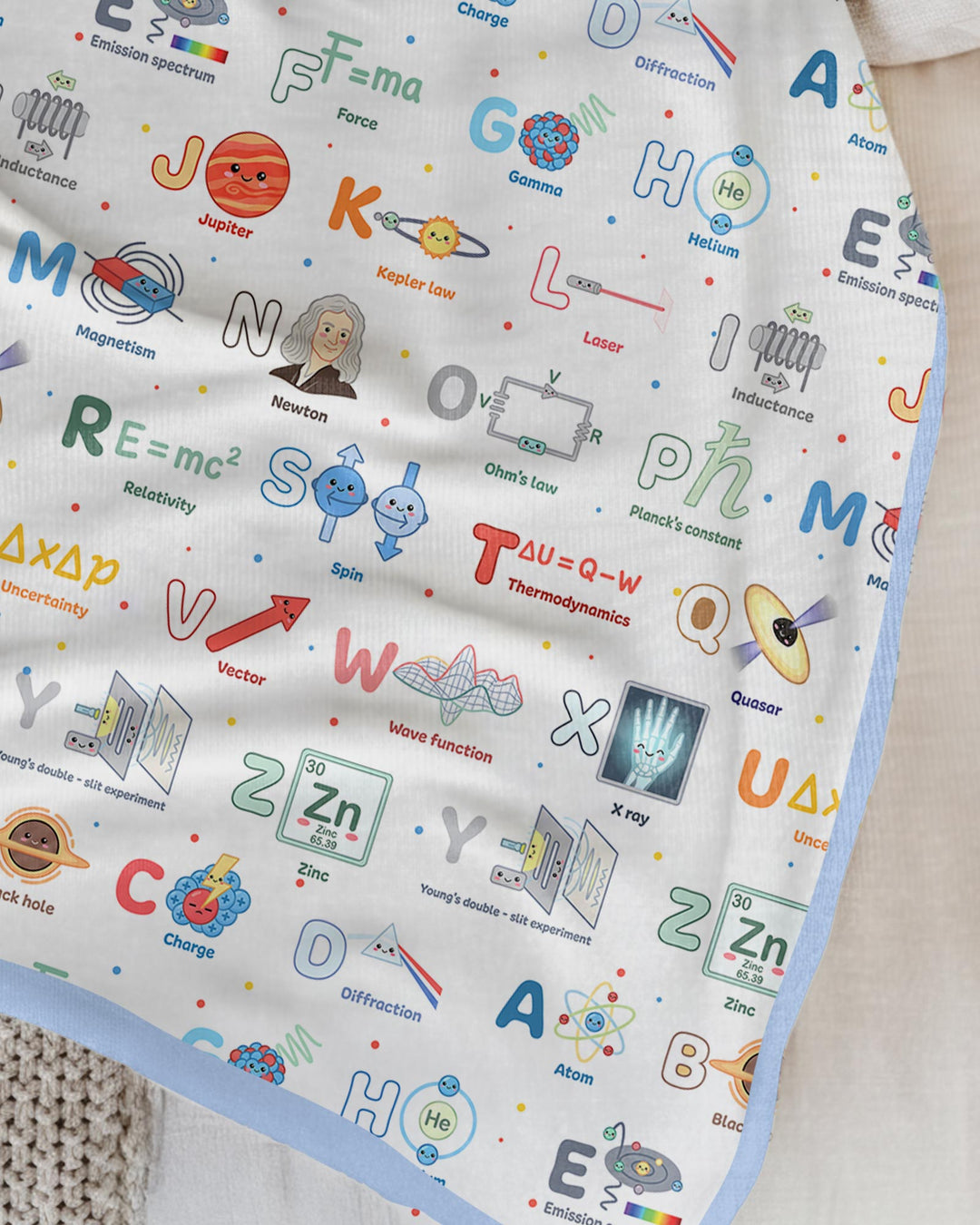 The Physics Alphabet Bamboo Blanket