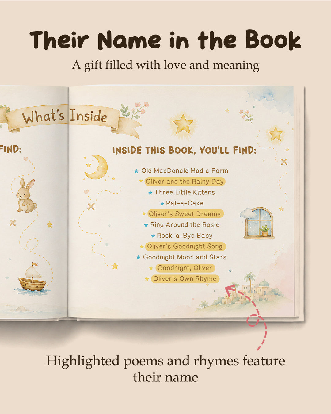 Personalized Nursery Rhyme Book Stories Book